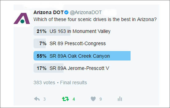 FinalPoll