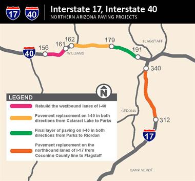 Northern Arizona Paving Projects