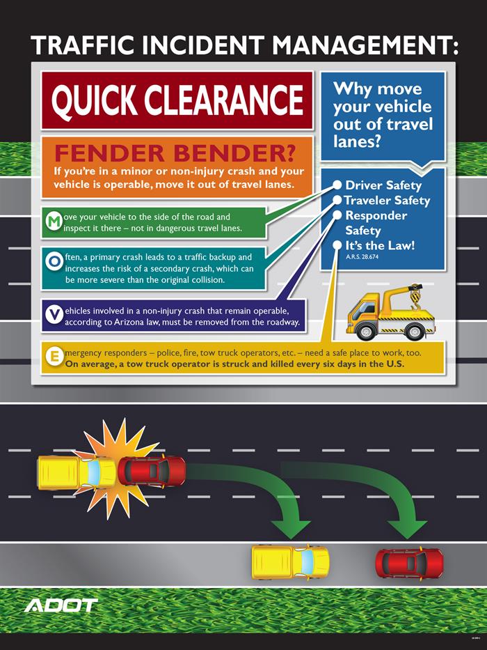 Quick Clearance graphic