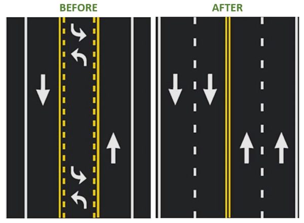 Diagram of existing and new pavement markings for US-91 (State St) in Preston