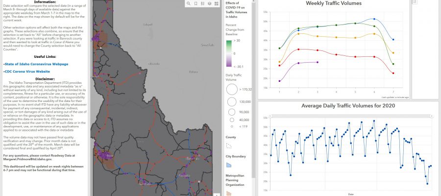 Screenshot of the traffic tracker tool