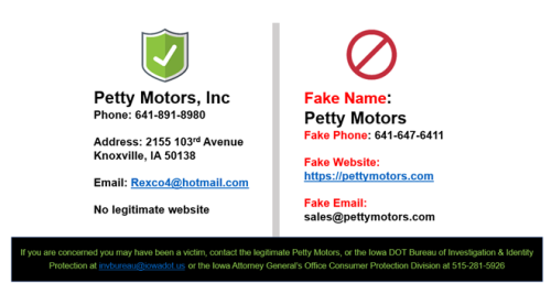 Petty Motors graphic
